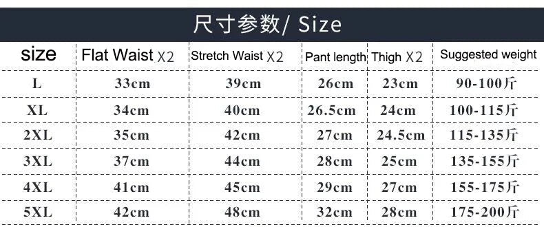 5 Pieces Men Goggles Swimming Cap Pants Outfit Trunks Male Boxer Hot Spring Big Yards Loose Bathing Suit Adult Mone Swimsuit - Nouti.market